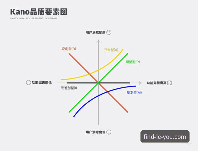 乐游体育iOS版官方下载深度分析：数据稳定性与用户体验全面解析